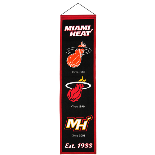 Miami Heat Logo Evolution Heritage Banner