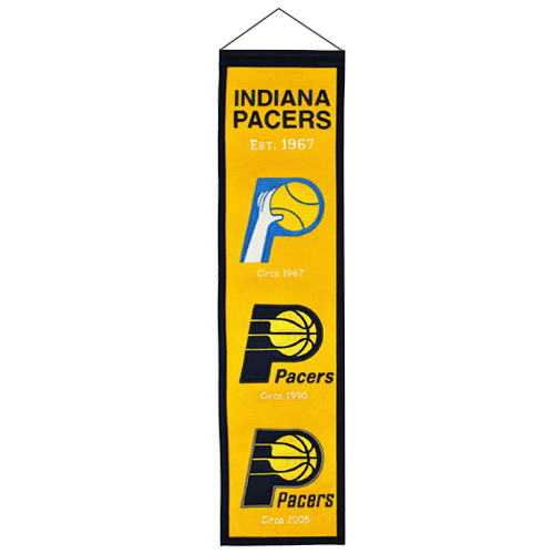 Indiana Pacers Logo Evolution Heritage Banner
