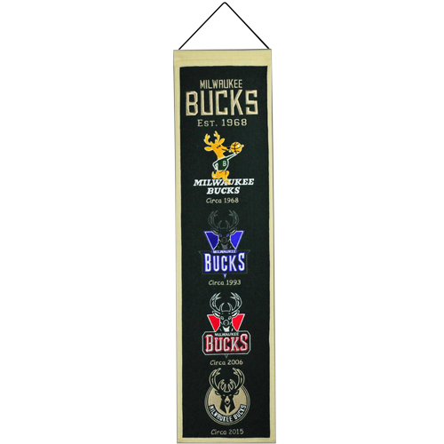 Milwaukee Bucks Logo Evolution Heritage Banner