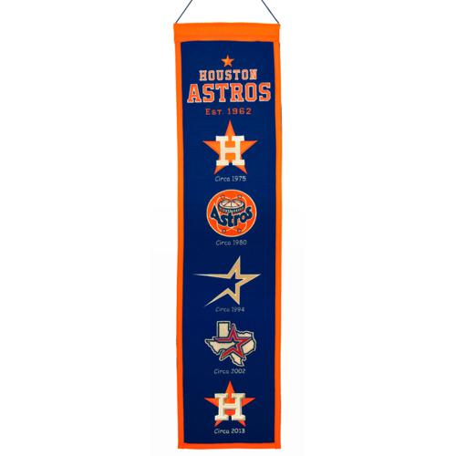 Houston Astros Logo Evolution Heritage Banner